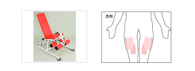 レッグエクステンション 大腿四頭筋（太もも前面の筋肉）を強化することで膝関節への負担を軽減させ、歩幅を広げる